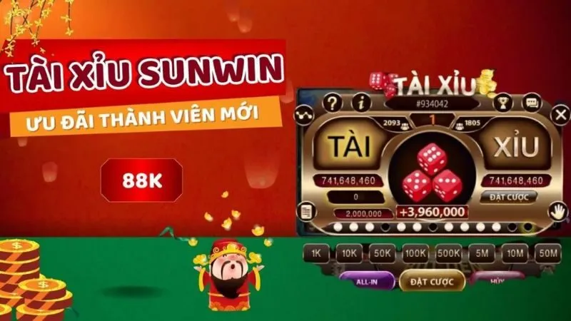 Lịch sử hình thành và phát triển thương hiệu Sunwin
